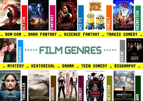 Solarmovie’s user-friendly streaming interface for 2025 movies